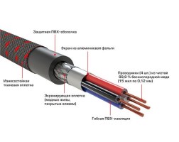 Межблочный кабель 2RCA – 2RCA URAL (Урал) RCA-DB5M